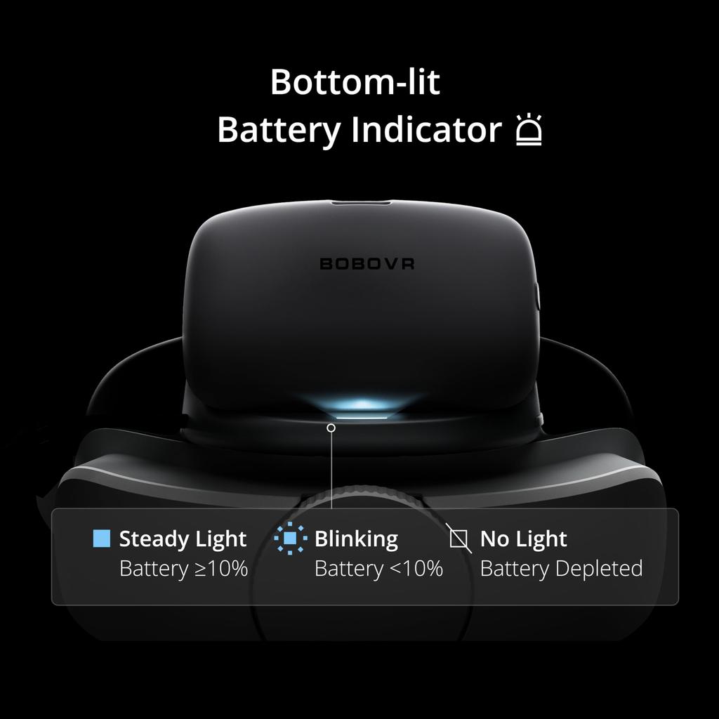 BOBOVR P4U Headband Upgrade Set for Pico4 UltraUltra Enterprise VR Headsets