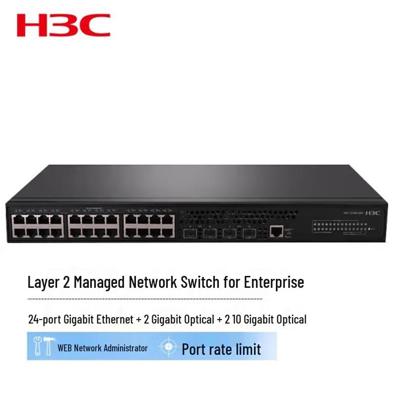 

H3C S1850-28X-PWR Enterprise Layer 2 Managed PoE Switch