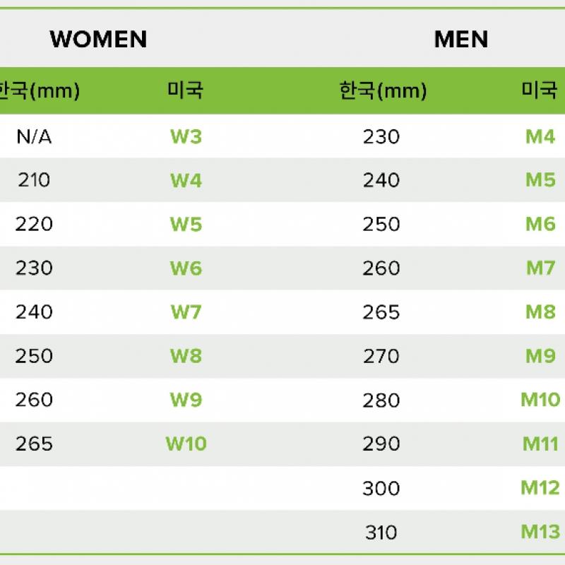 Crocs Classic Crush Clog 207521 2y2