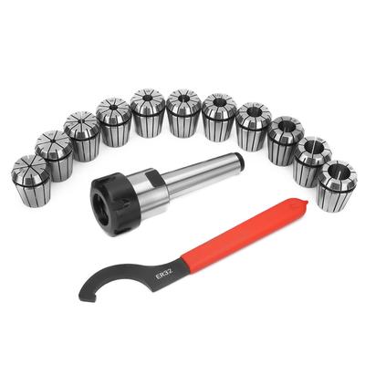 Makine Alet Aksesuarları – Kesiciler