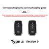 2025 FAW Toyota bZ5 key case 25 new model 550/630 automotive supplies HRTY6 special metal protective shell buckle