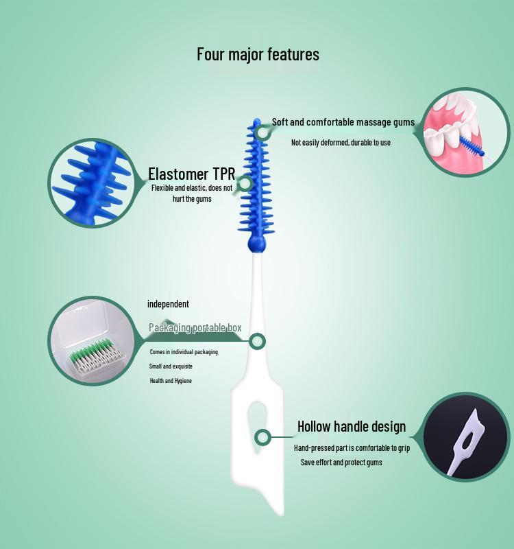 Interdental Cleaning Toothbrushes - 150 Pieces Soft Rubber Floss Picks for Adults & Kids