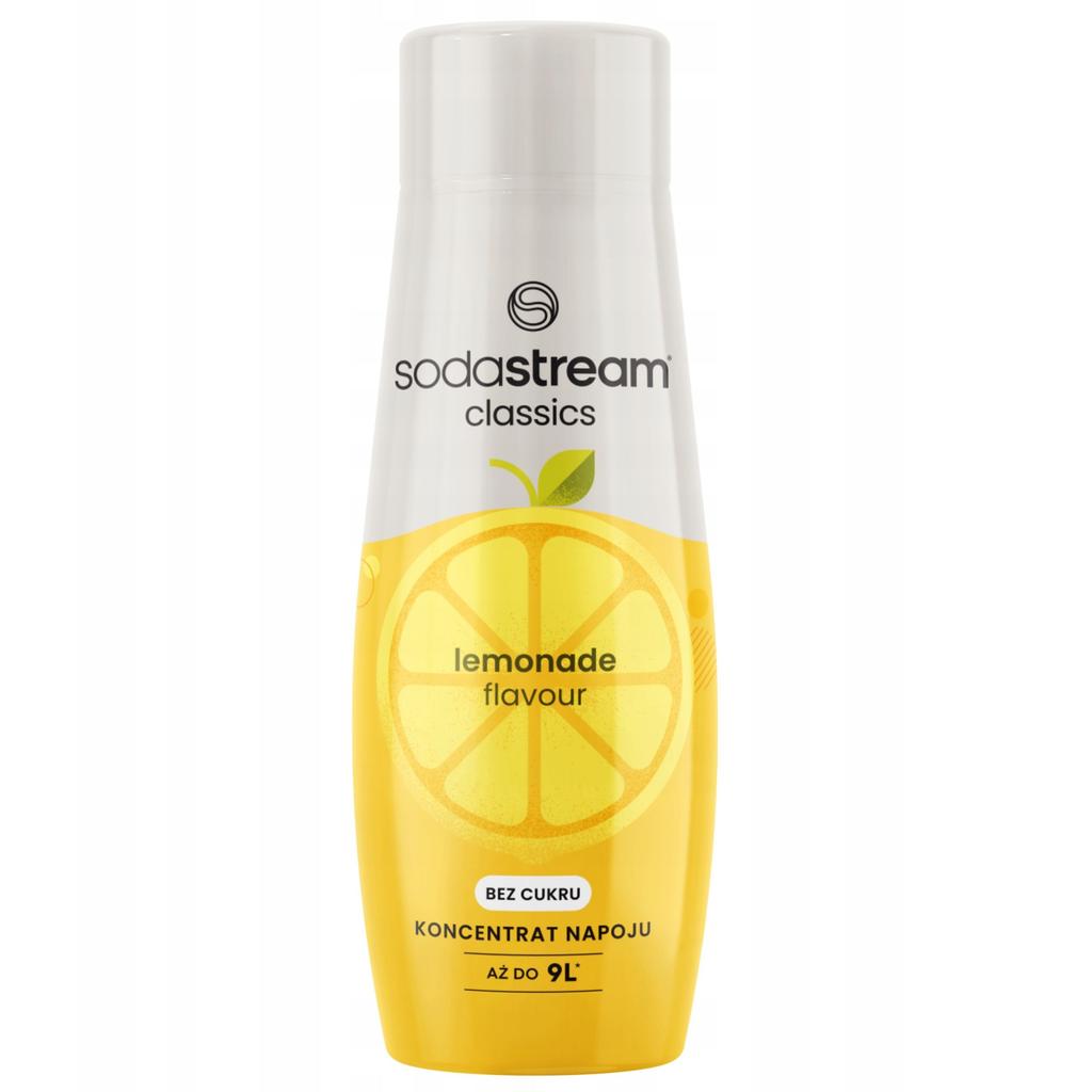 2X Lipton Ice Tea Peach Sodastream Syrup + Sugar-Free Lemonade