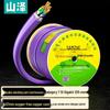 Shanze Cat 7 Double Shielded 10 Gigabit Ethernet Cable