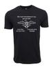 Men's and Women's T-shirts The 2nd Amendement Is My Gun Permit Graphic