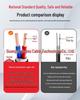 JiaYou Fire-Resistant Flame Retardant Halogen-Free Low Smoke Copper Core Cable (2/3/4/5 Core)
