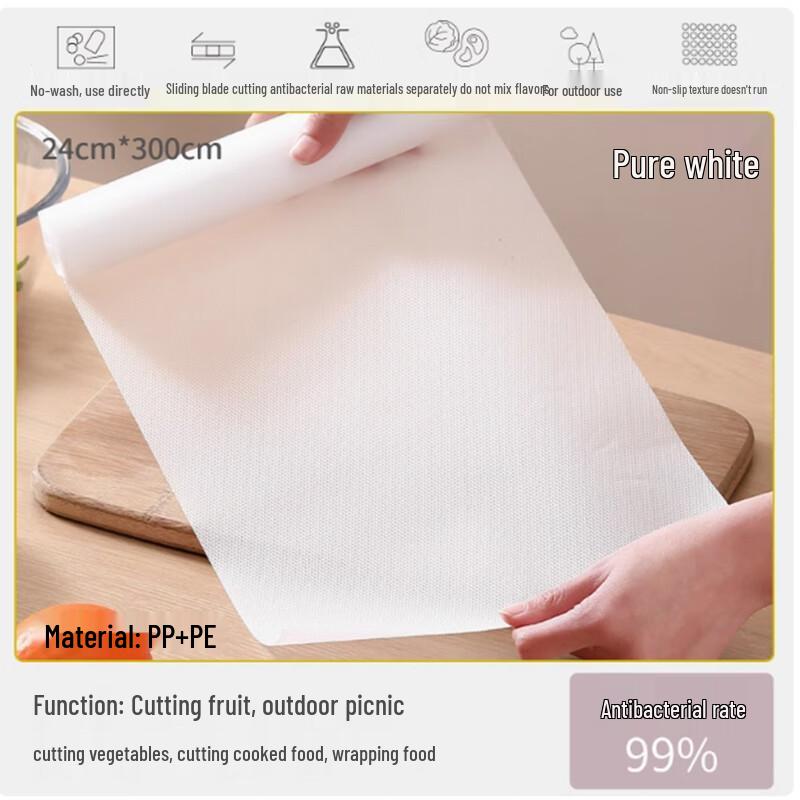 

Saint Billy Disposable Cutting Board Mats