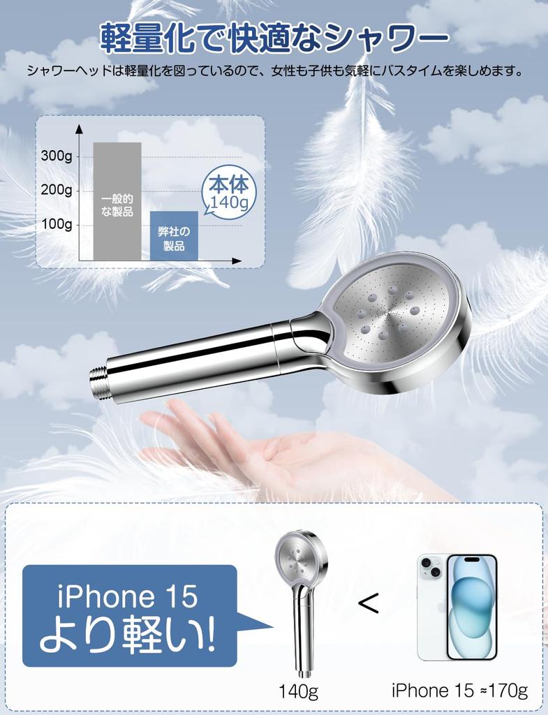 Duschkopf mit hohem Wasserdurchfluss, 3 Strahlarten, Komfortabel, Leistungsstark, Inklusive, Einfach, Internationaler Standard, Mikro-Nano-Blasen, Hautverschönernd,