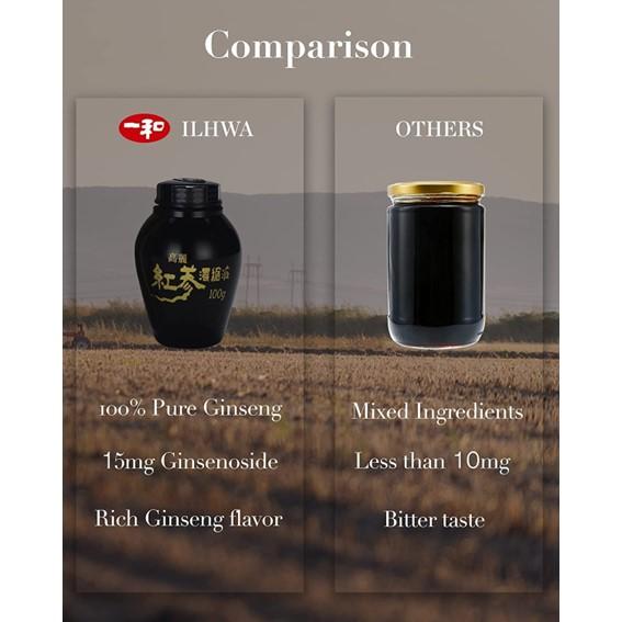 IL Hwa Korean Ginseng - Korean Ginseng Tea - 100 Grams