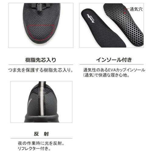 Fukuyama Rubber ArrowMax #95 Safety Shoes with Resin Toe Cap, Sizes 24.5-28.0cm, Lightweight Sneakers (Gray, Size 24.5)