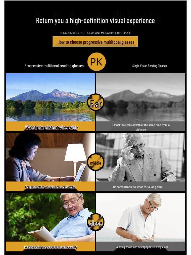 Rimless Photochromic Multifocal Reading Glasses for Near & Far with Smart Zoom