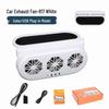 Summer Solar Car Cooling Fan: Ventilates and Circulates Interior Air