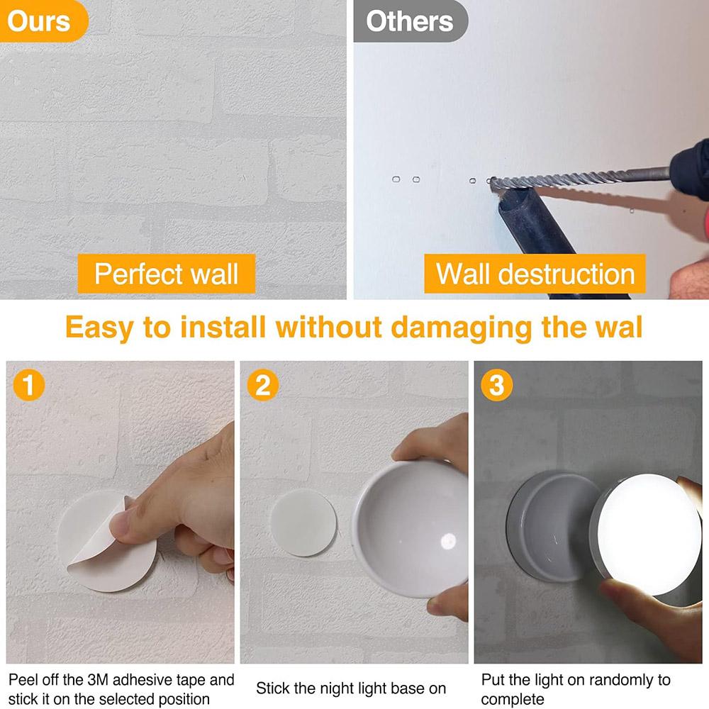 Motion Sensor Night Light, 360° Rotating LED Night Light Cabinet Light Portable Battery Night Light, Cool White