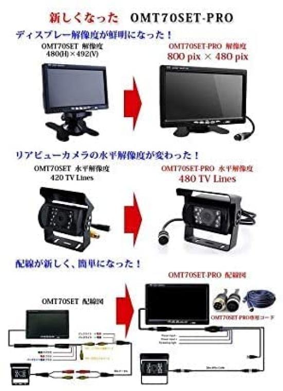OBEST LED Camera 20M Compatible with Heavy 7-inch Monitor, 12V/24V Set, Cable, Cars, Trucks, Buses, Equipment, etc.