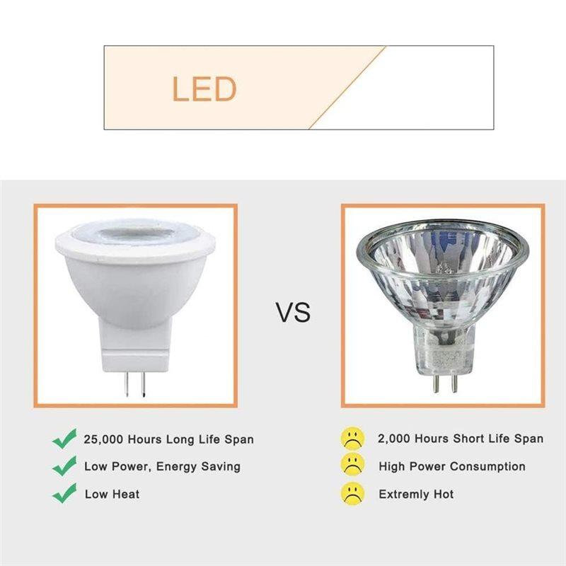 A84E-MR11 Gu4.0 Bi-Pin LED Light Bulb Indoor Recessed/Track Lights Warm White 2700K-3000K