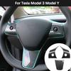 Auto Lenkradverkleidung aus ABS Kohlefaser Matt für Tesla 2024/2024 Innenraum Modifiziertes Zubehör für Tesla Model 3 Model Y