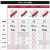 VICTORINOX Compact Red Swiss Army Knife Multifunctional Knife for Camping and Outdoors Wire Bottle Writing Ballpoint Nail File with 15 Functions - -