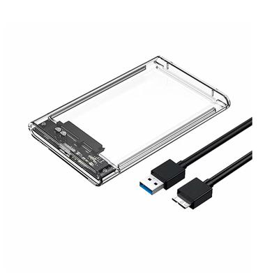 Depolama Aygıtları – Sabit Disk Koruyucuları