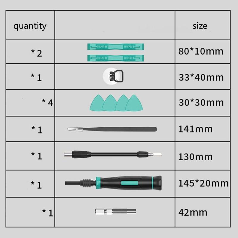 Professional Multifunctional Tool Kit 152Pieces Screwdriver with Nonslip Grip for Home Maintenance Jewelry Watch Repair