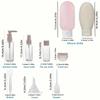 11Pcs Travel Toiletries Containers Set, Conditioner, Lotion – Refillable Mini Skincare Bottles for Airplane & Carry-On