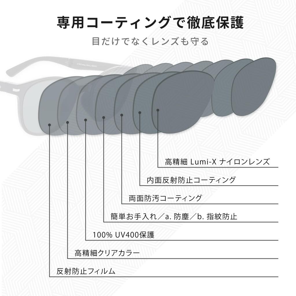 EYEGLAD SUNFOLD HALO Folding Sunglasses with UV400 LumiX Nylon for Outdoor Casual and Travel Crystal and Protection, High-Definition