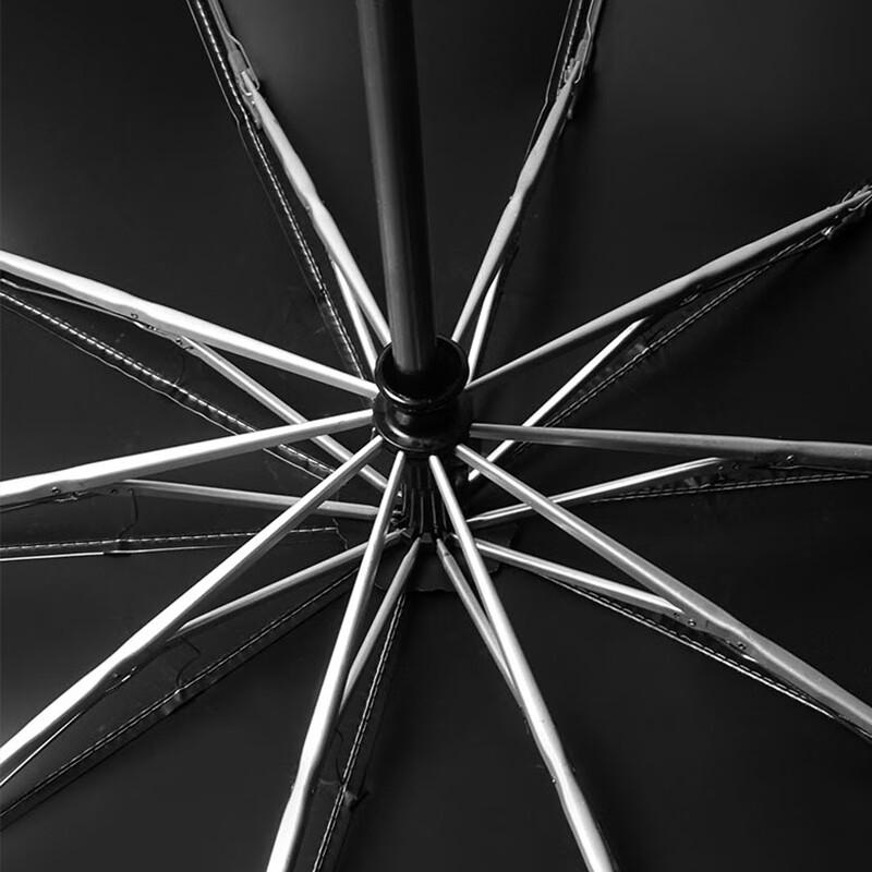 Senmoh Automatic Reverse Folding Umbrella