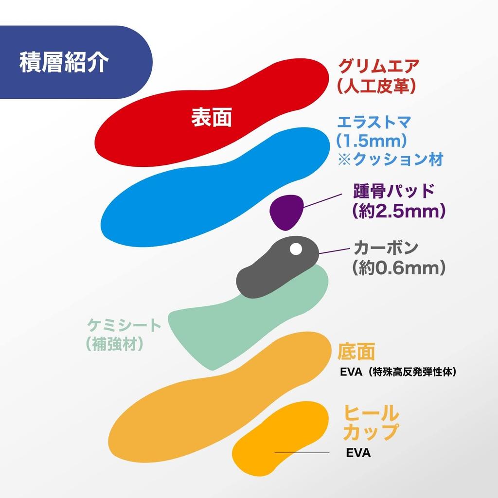BMZ Magic Carbon Insole Sizes for and Baseball Ashi-Tre (Synthetic Leather, 26.5-27.5) Running, Golf,