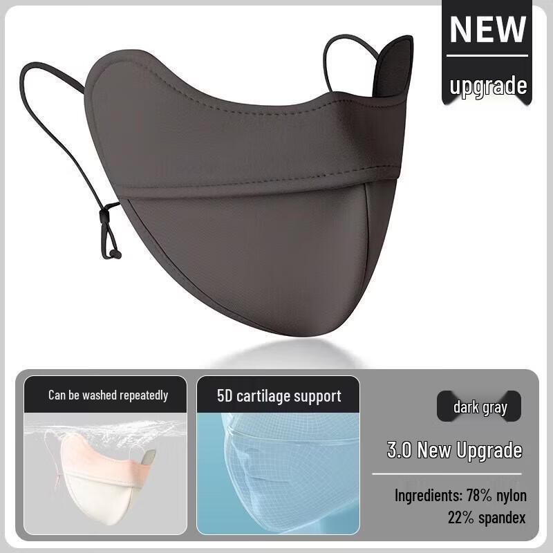 Women s Winter Warm Washable Face Mask