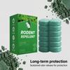 Qutixuan Daily Indoor And Outdoor Rodent Prevention Furniture That Resists Gnawing. Gentle And Natural Scent, Convenient To Use.
