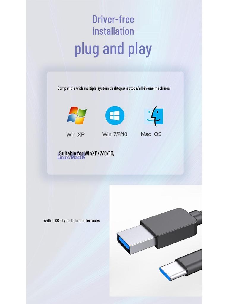 7-in-1 Multifunctional Card Reader & External DVD Burner with SD/TF Slots and USB/Type-C Interface
