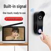 Sisteme de control acces și alarme – Interfoane video