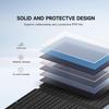 ALLPOWERS SE100 100W Solarpanel, IP68 faltbares Solarpanel, 25% Wirkungsgrad monokristalline Solarpanels für tragbare Powerstationen der S- und R-Serie