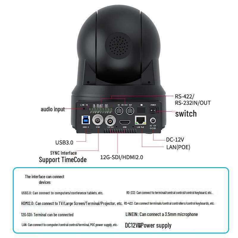 Shenghua Vision 4K NDI PTZ Video Conference Camera (CN version)