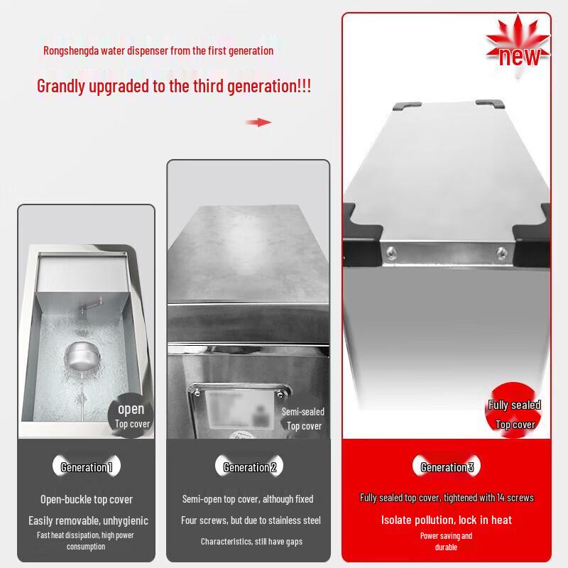 Royalstar Commercial Automatic Hot Water Boiler