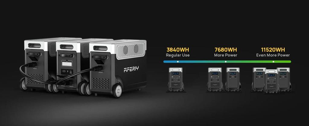 AFERIY P310 Portable Power Station, 3840Wh LiFePO4 Battery,13 Outputs, 4000+ Charge Cycles, 10ms UPS Function, APP Control