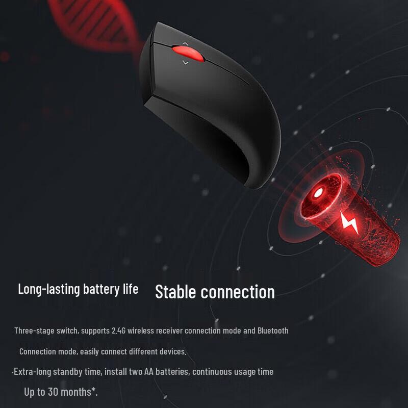 Lenovo Classic Red Dot Dual-Mode Wireless Mouse