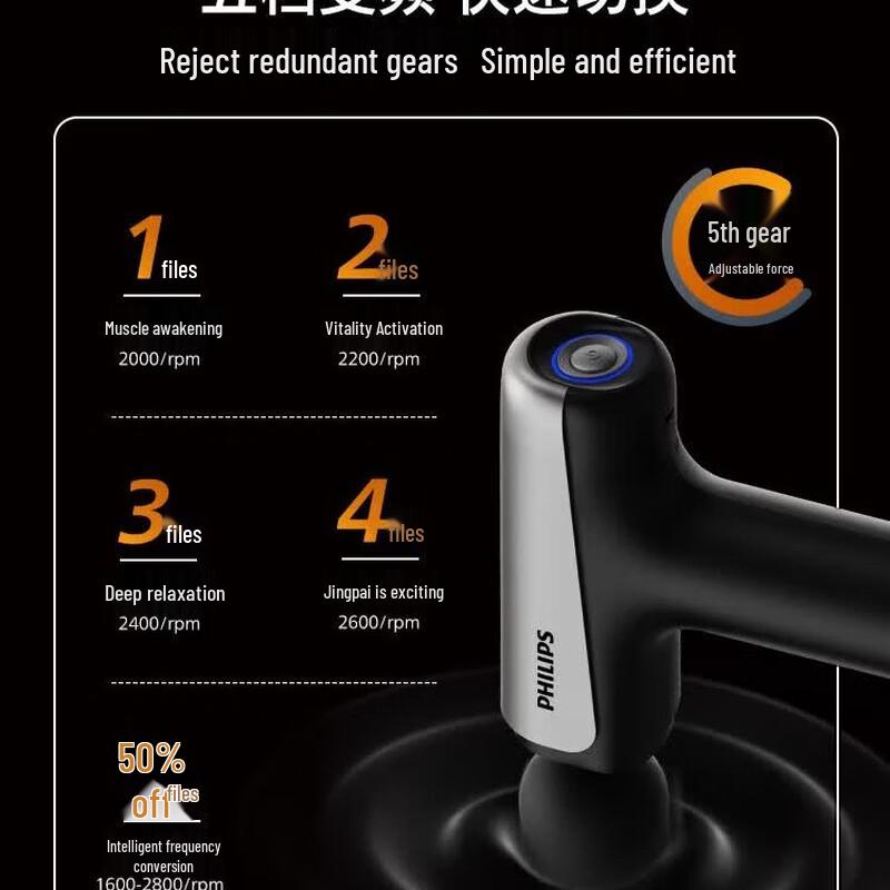 Philips Mini Deep Tissue Percussion Massager CN plug (adapter included)