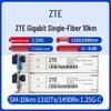 ZTE Optical Transceiver Modules