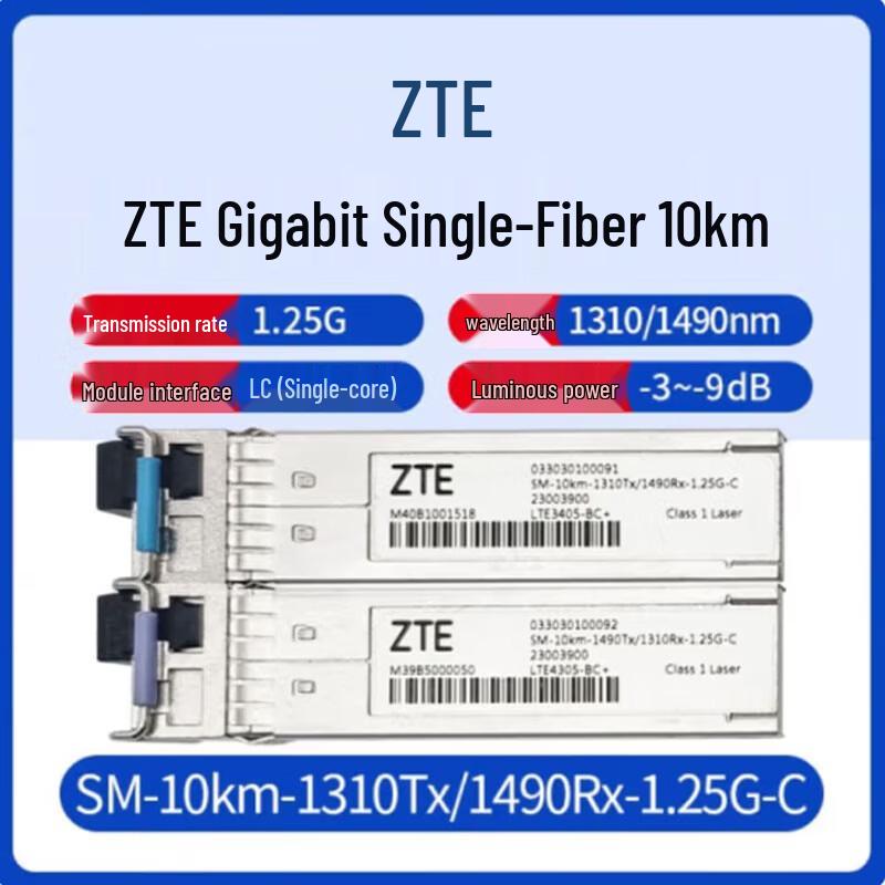 ZTE Optical Transceiver Modules