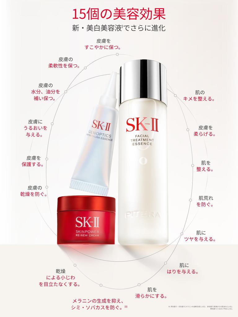 September Beste Kollektion [Veröffentlicht 20. 2013] SK-II Pitera™ (Erneuerte Ausgabe)