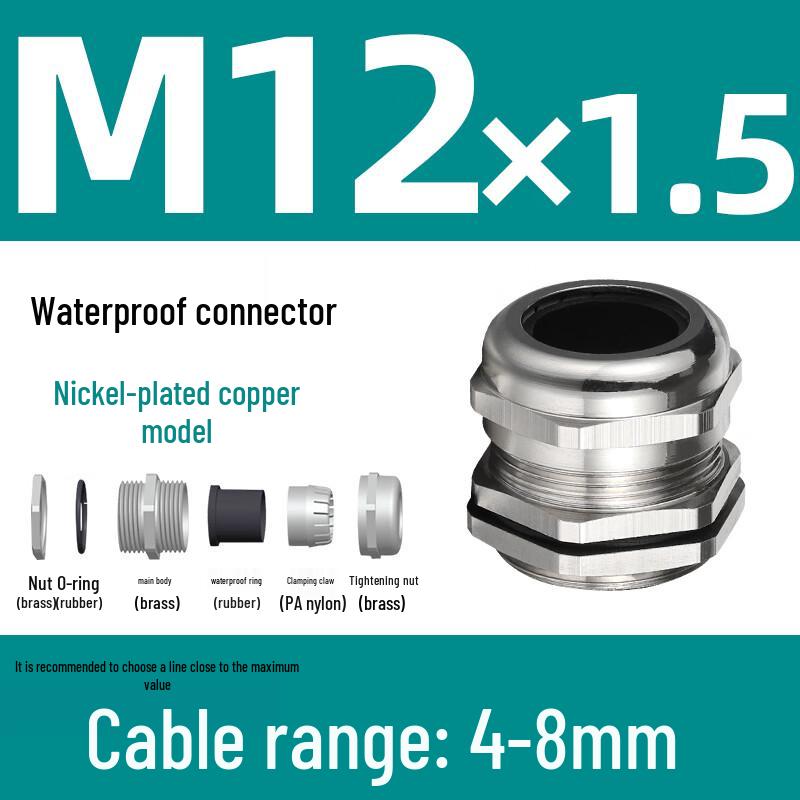 

Ally FHM12x1.5 Connector