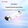 Ruijie SFP+ 10G Multimode Fiber Optic Transceiver