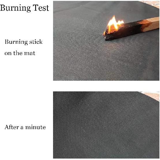 Fire Pit Mat,Bonfires,Lawn,Patio,Chiminea,Deck Defender,Under Grill Mat,BBQ Mat,Heat Shield,Fire Resistant Pad for Outdoors (58 Inch Round)