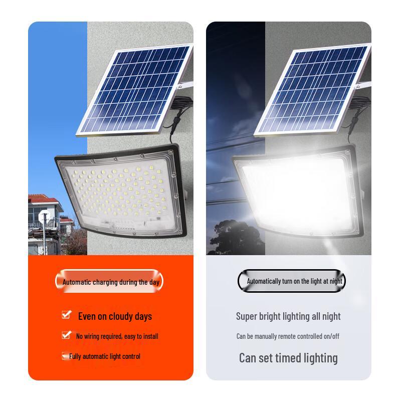 JUN YONG LIGHTING Solar Split Floodlight