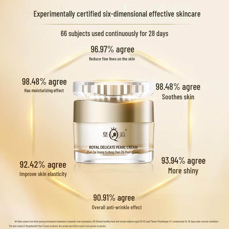 Pien Tze Huang Queen Royal Pearl Cream