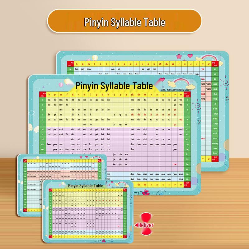 Multiplication & Division Rhyme Cards for 1st-2nd Grade Transition Learning
