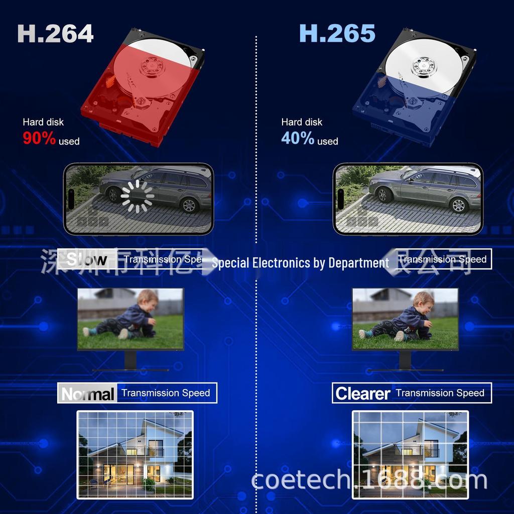 4K Dual-Light POE Außennetzwerkkamera mit Audio, Vollfarbe, Wasserdicht, 4MP/5MP/8MP