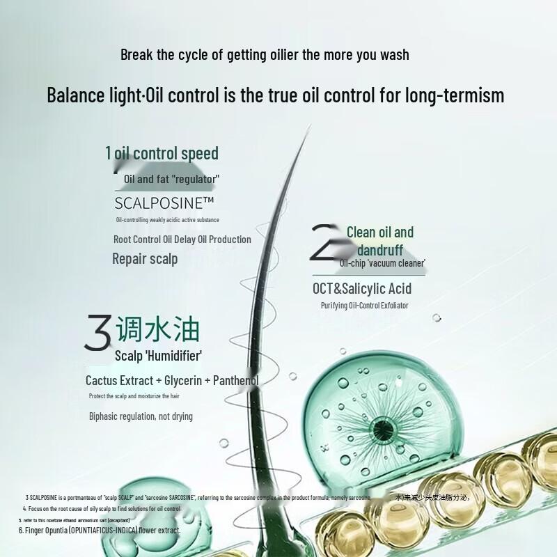 Schwarzkopf Oil Control Revitalizing Shampoo