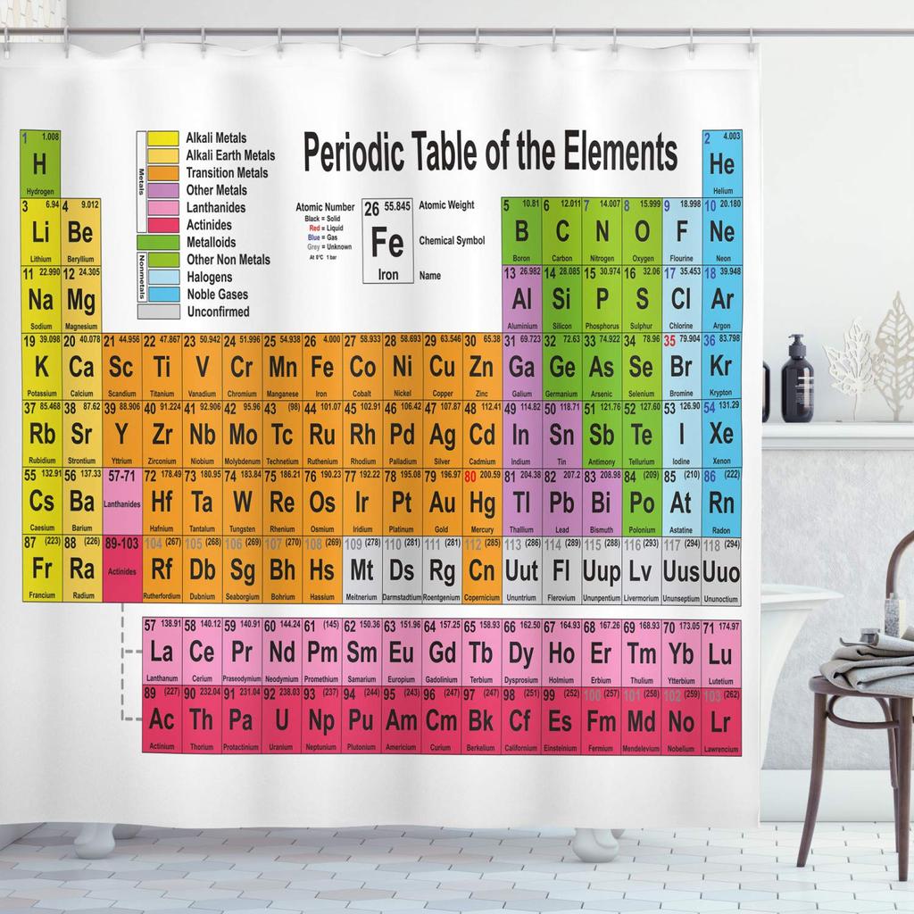 Periodic Table Of Elements Shower Curtain Colorful Science Technology Kid Chemical School Student Waterproof Fabric Bath Decor