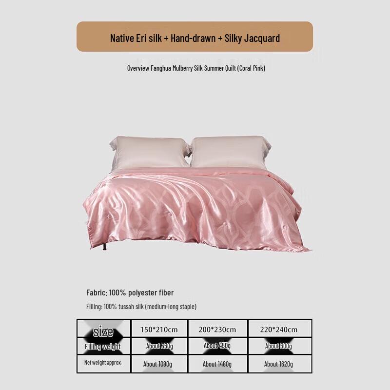 

Mercury Home Textiles European Silk Summer Quilt